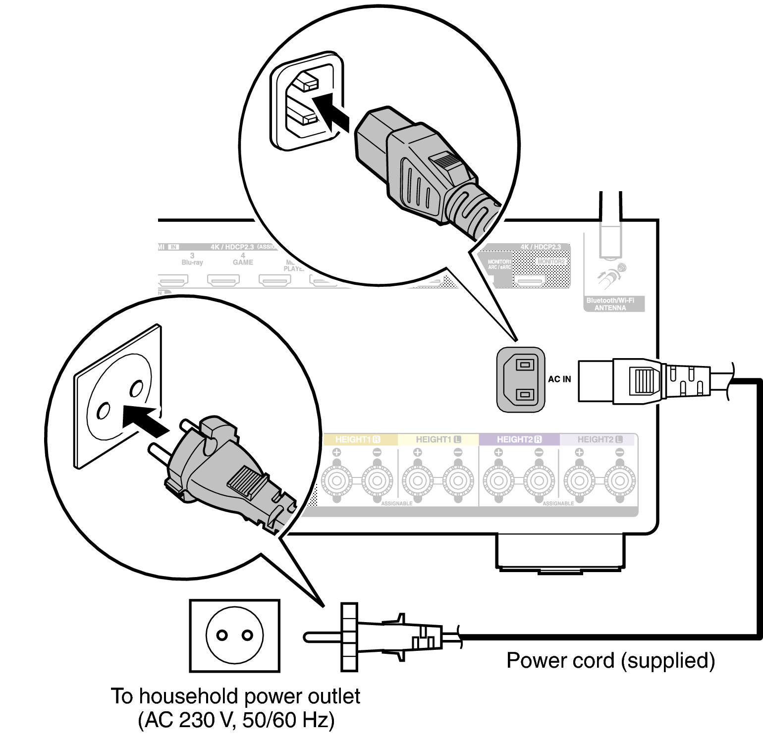Conne AC X36E2